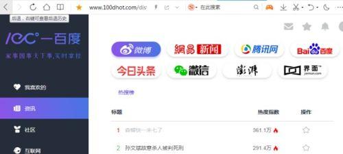 每日热门娱乐吃瓜网站名